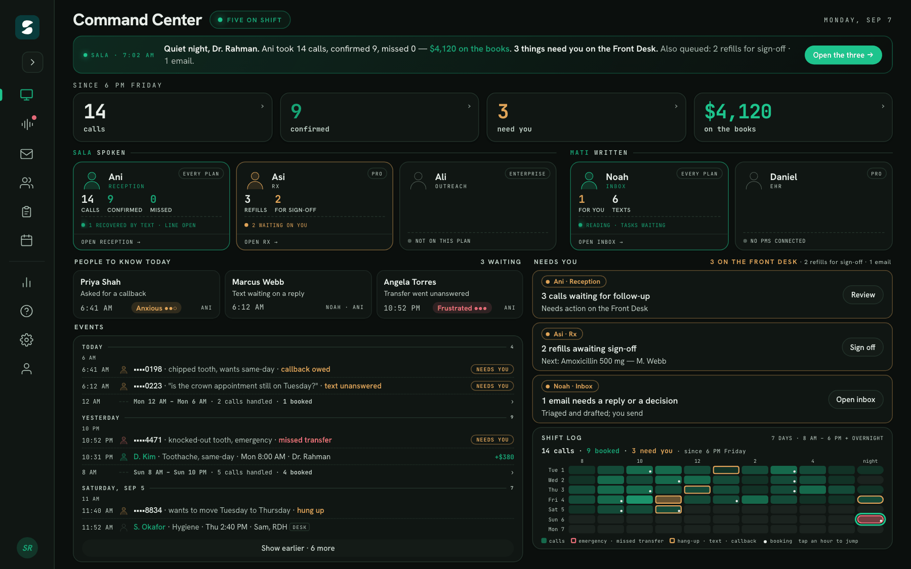 The Client Hub on desktop: the portal sidebar collapsed to its icon rail (Command Center, Front Desk with its needs-action dot, Email, Clients, Pharmacy, Bookings, Analytics) and the Command Center at 7:02 AM on Monday — Sala's brief, the KPI strip, the five employee cards and the needs-you list.